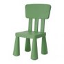 MAMMUT Krzesełko dziecięce - Ikea
